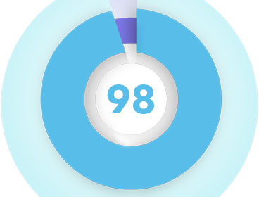 Tasa de recuperación del 98%